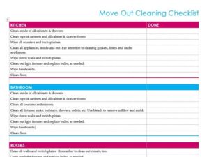 Move in/out cleaning checklist